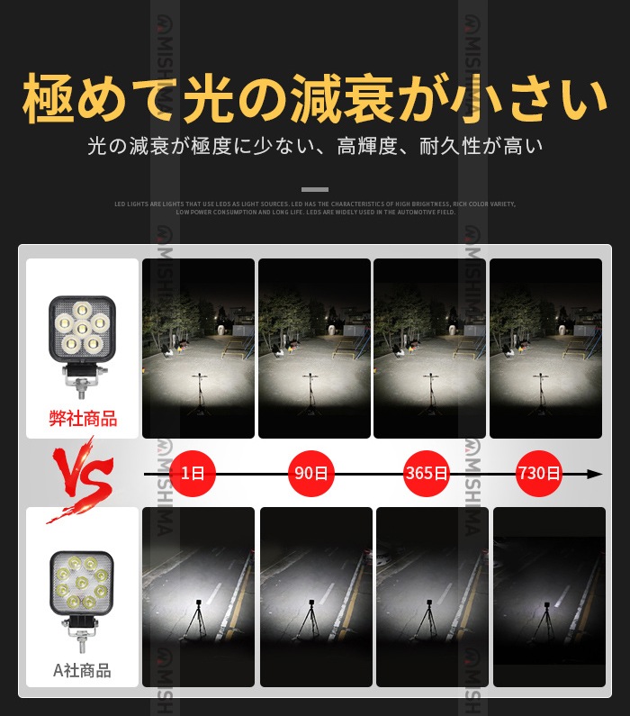 作業灯led車 led作業灯ワークライト 【5台/ledワークライト 車・24W