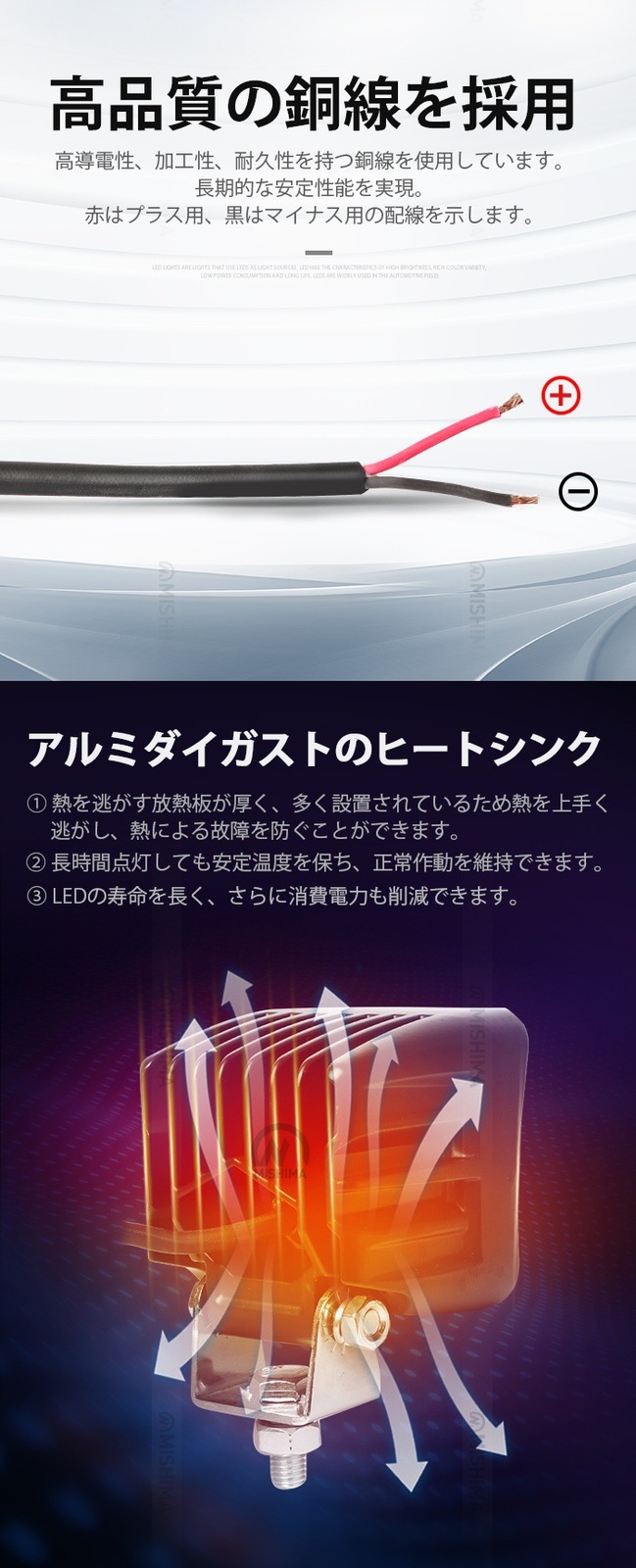 LED作業灯 20台セット 80W OSRAM製 msm8880｜高輝度6000lm 防水