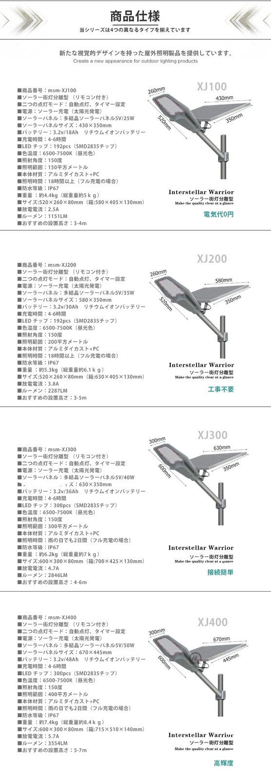 LED ソーラー 街灯 防水 外灯 自動・タイマー機能付きソーラー街灯