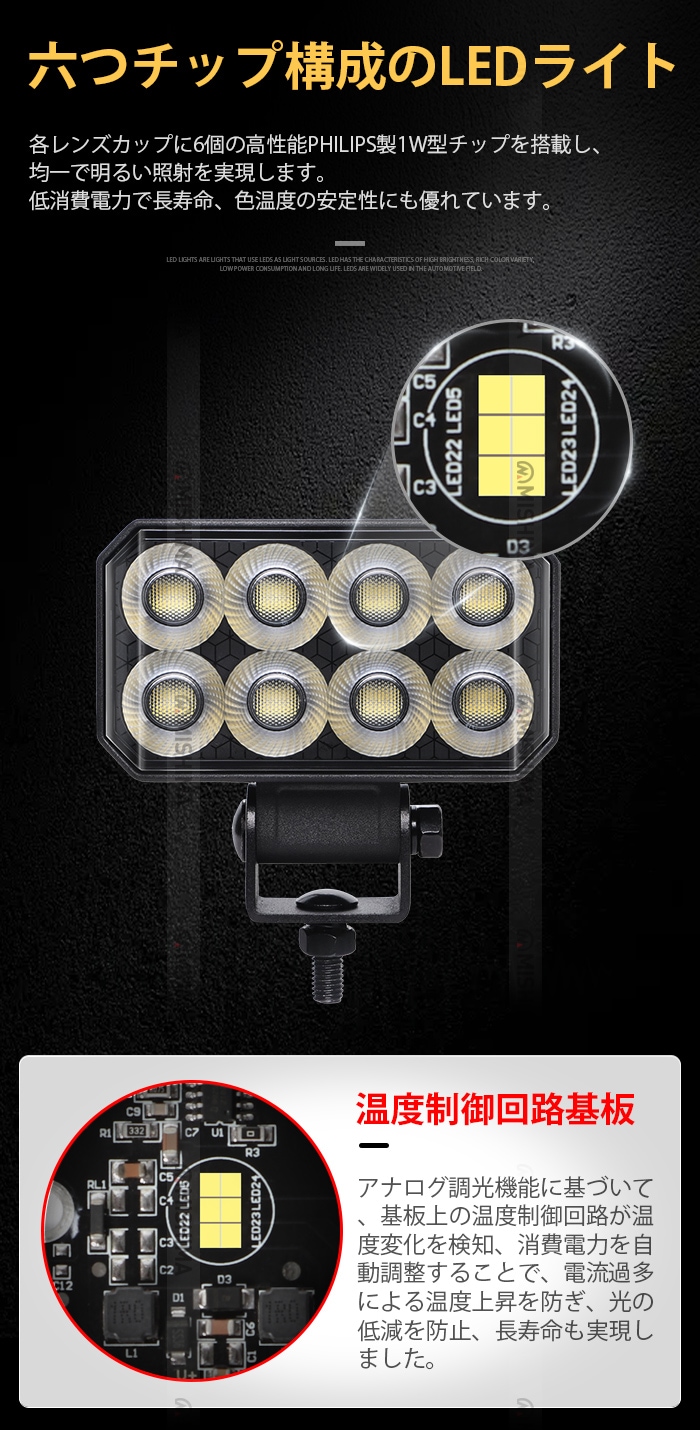 led作業灯24v led作業灯12v【選べる48W/90W】LED作業灯 オールブラック仕様 PHILIPS製LEDチップ搭載 msm-6548/6590広角拡散型 高輝度6000K 12V/24V兼用 防水IP67 建設機械/農業機械/トラック/船舶用 ワークライト 作業用ライト 投光器 補助灯 黒ボディ ステンレス金具 耐熱/耐久/耐塵