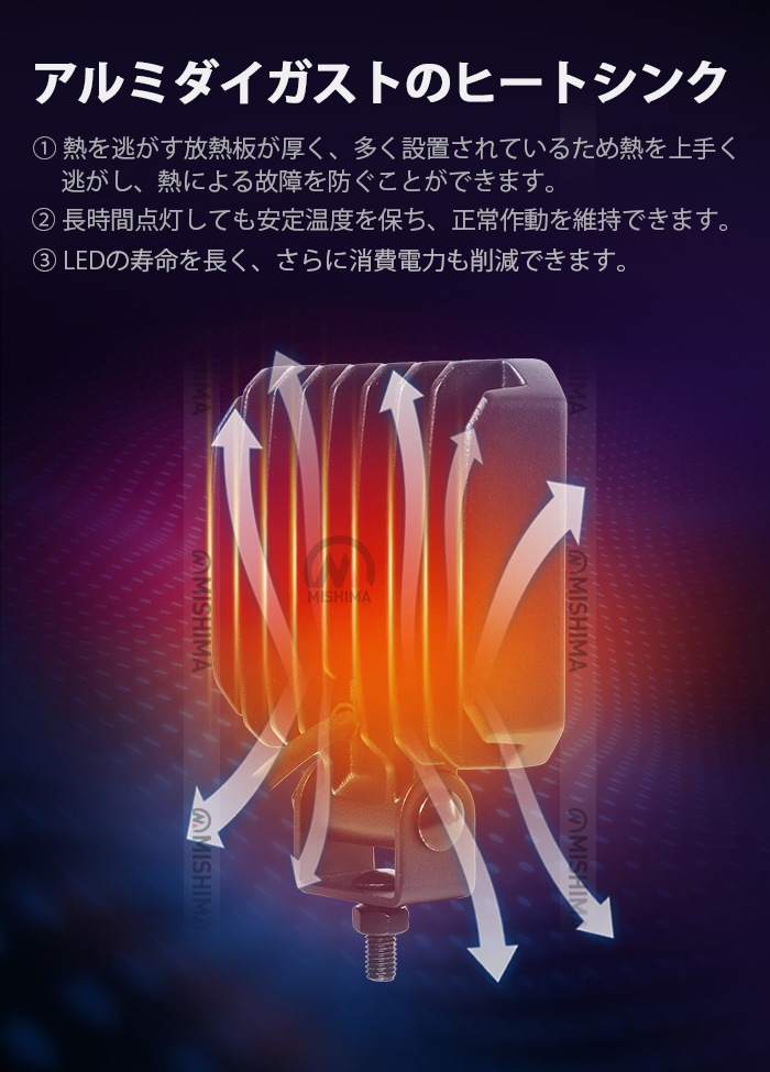led作業灯24v led作業灯12v【選べる36W/54W/96W】LED作業灯 オールブラック仕様 PHILIPS製LEDチップ搭載 msm-6536/6554/6596 広角拡散型 高輝度6000K 12V/24V兼用 防水IP67 建設機械/農業機械/トラック/船舶用 ワークライト 作業用ライト 投光器 補助灯 黒ボディ ステンレス金具 耐熱/耐久/耐塵