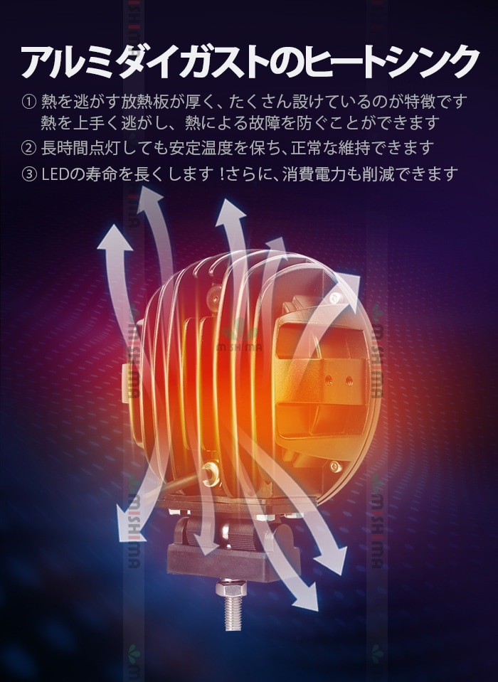 作業灯 LED LED作業灯 ワークライト【3台】msm6360Z 船舶用デッキ