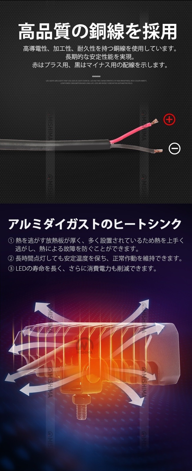 オールブラック仕様 高輝度LED作業灯【1台】12V/24V兼用 IP67防水 msm-6545 広角拡散型 船舶/トラック/農業機械/建設機械用 補助灯 デッキライト 投光器 ノイズレス仕様 EMC対応 アルミボディ 長寿命PHILIPSチップ 温度制御 取付簡単 保証最大14ヵ月