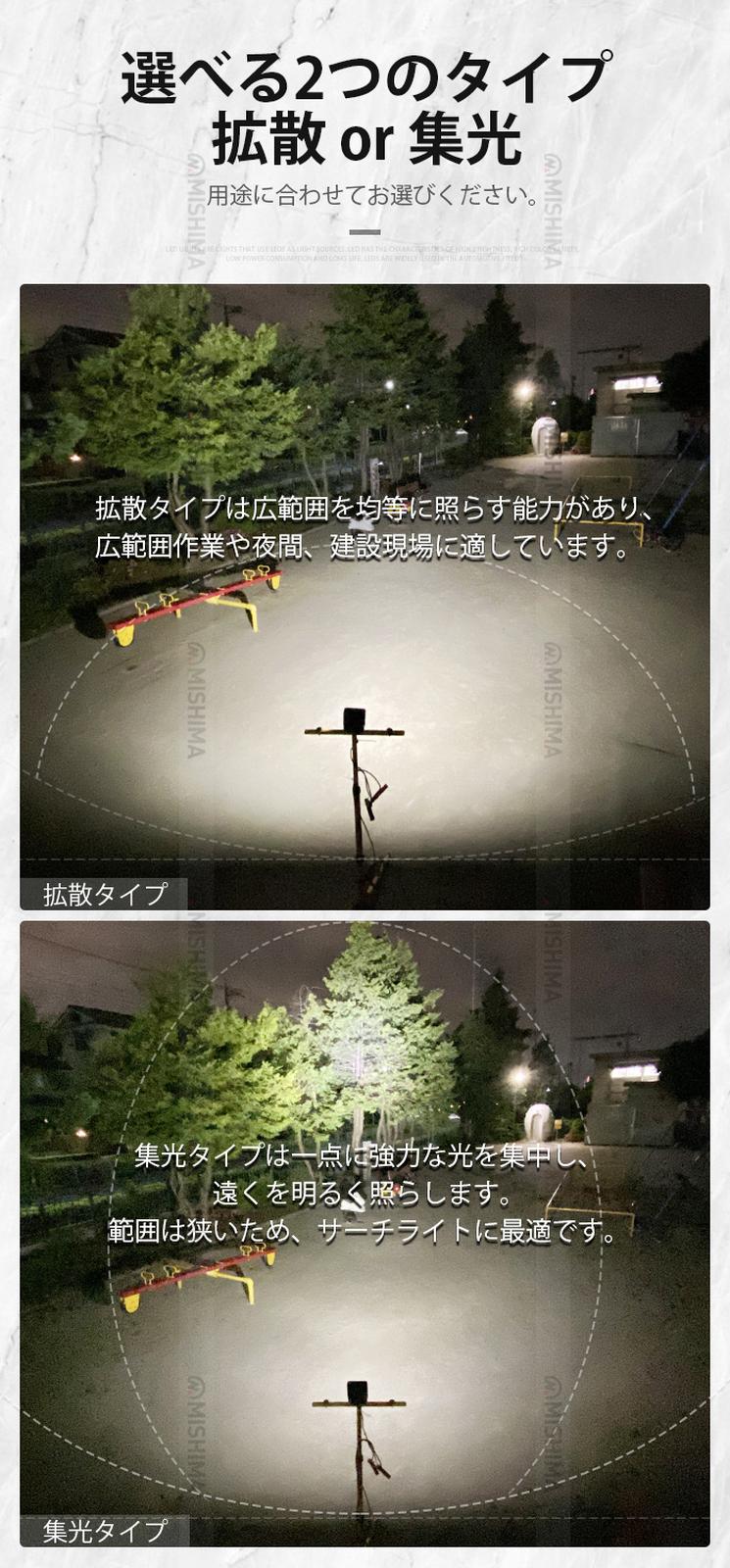 ledワークライト12v ledワークライト24v【2台／省エネ＆高輝度