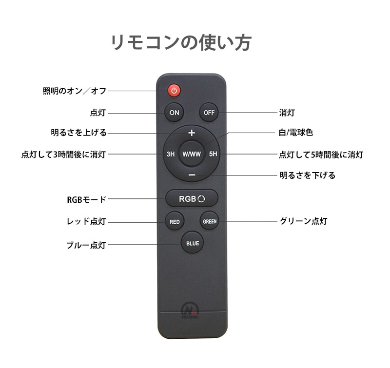 ガーデンライトソーラー 街灯ソーラー式 msm-ew1200【2679ルーメン・350平方メートル・Bluetooth接続・アプリ操作・音楽連動】ソーラー街灯 庭用 リモコン付き 街灯ソーラー式 街灯led 街灯照明 街灯外灯高さ3m 4m 街灯外灯公園 街灯ソーラー 街灯led電柱 街灯ソーラー式明るい 街灯外灯