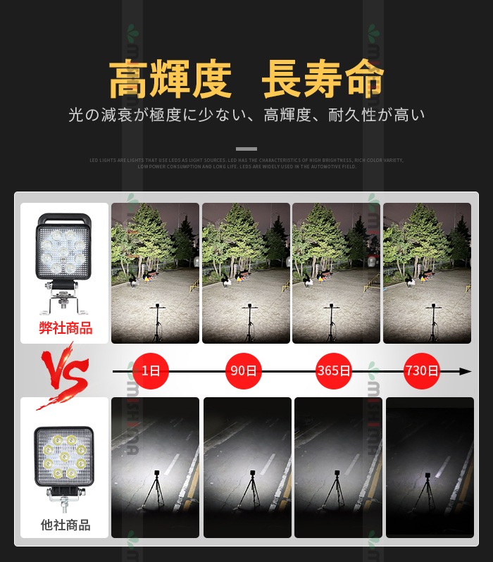 【選べる3タイプ】高品質OSRAM製LEDチップ搭載 高輝度LED作業灯 12V/24V兼用 防水IP67 msm4927/5027シリーズ 小型軽量タイプ トラック/重機/農業機械/船舶/倉庫/ガレージ用 拡散タイプ 投光器 ワークライト 補助灯 デッキライト DIY/アウトドア対応 丸型/角型/スイッチ付モデル選択可 アルミボディ 1710lm EMC対策済 保証最大14ヶ月