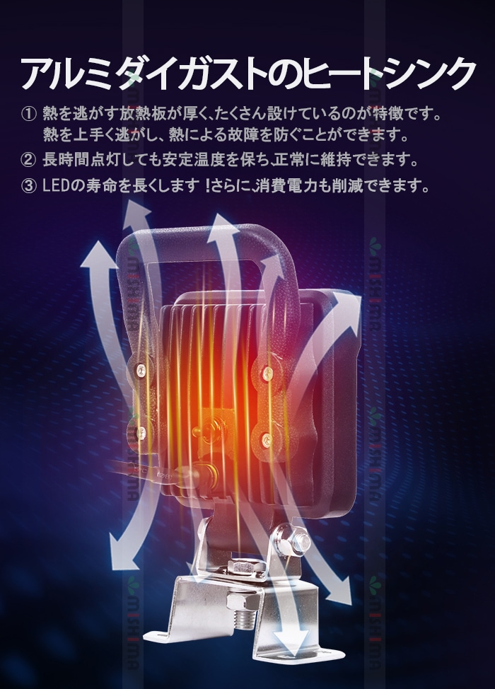 【選べる3タイプ】高品質OSRAM製LEDチップ搭載 高輝度LED作業灯 12V/24V兼用 防水IP67 msm4927/5027シリーズ 小型軽量タイプ トラック/重機/農業機械/船舶/倉庫/ガレージ用 拡散タイプ 投光器 ワークライト 補助灯 デッキライト DIY/アウトドア対応 丸型/角型/スイッチ付モデル選択可 アルミボディ 1710lm EMC対策済 保証最大14ヶ月