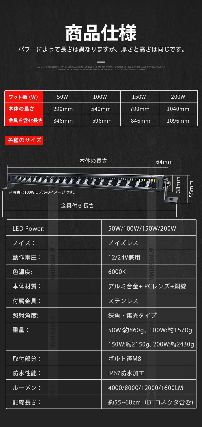 高輝度200Wイエロー作業灯 LED 狭角スポット照射 16000lm｜12V/24V対応 msm-5200Y 防水防塵 耐衝撃｜車両・農業機械・建設機械用 ワークライト