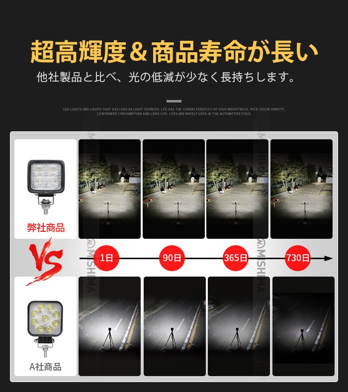 【20W/30W/60W OSRAM製LED作業灯 小型ワークライト】12V/24V対応 防水IP67 msm-83x 広角拡散タイプ フォークリフト トラック 重機 建設機械 農業機械 船舶 バックライト 作業灯 LED ワークライト 汎用 投光器 前照灯 路肩灯 車幅灯 サーチライト 小型LEDライト 長寿命 高耐久 EMC対策モデル