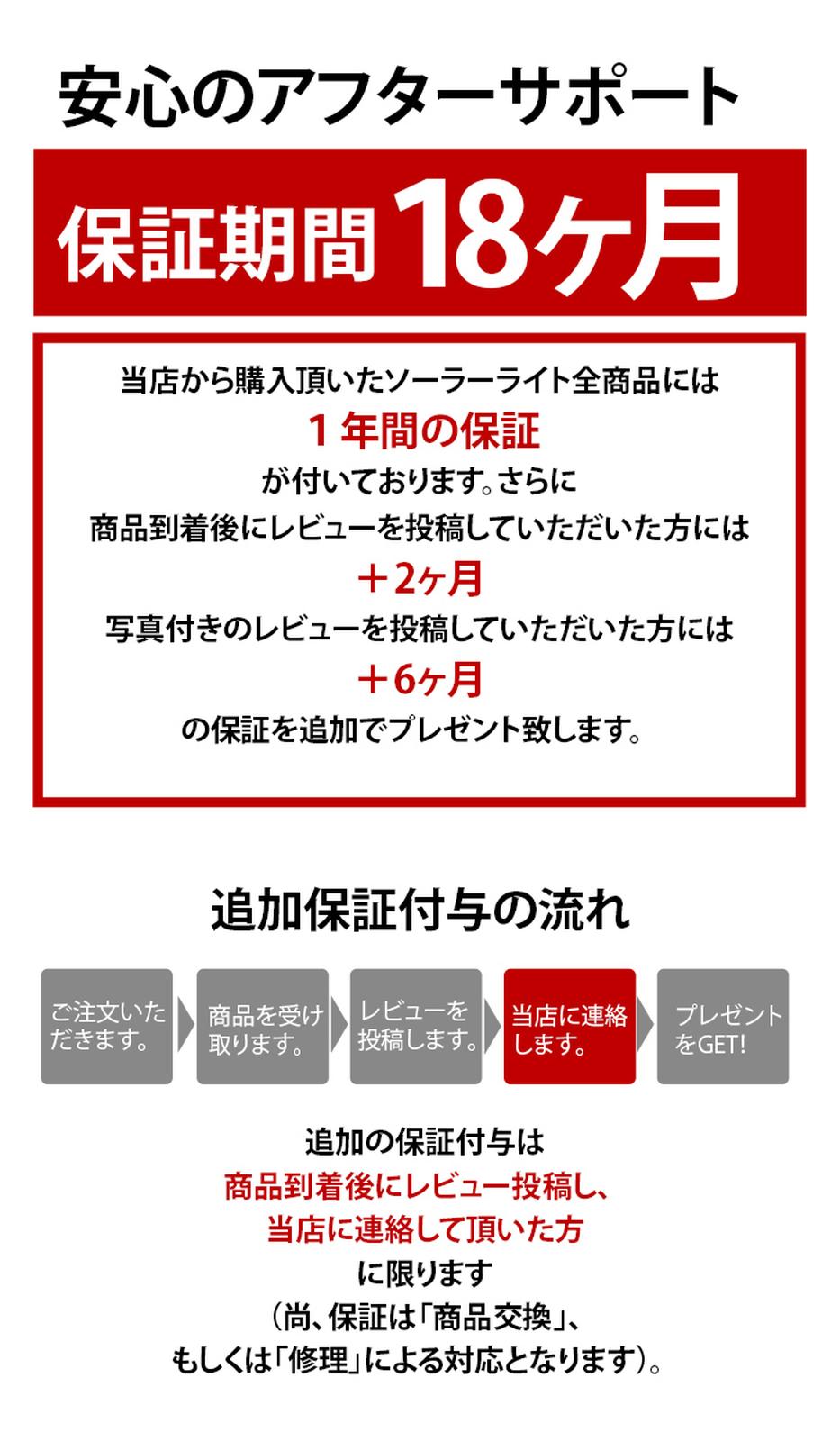 ソーラーライト 人感センサー リモコン 1台 msm-LH200