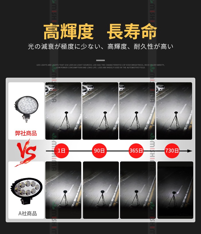 ledワークライト作業灯【1台・最大14ヵ月保証】ledワークライト車 楕円型 タイヤ灯 補助灯 msm3039/3265 LED ワークライト led 作業灯 39W 拡散 路肩灯 集魚灯 軽トラ 荷台灯 防水 フォグランプ 12V 24V