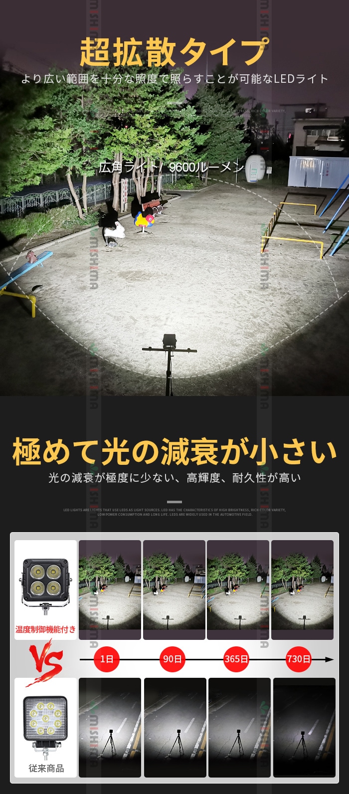 作業灯led12v 作業灯led24v 作業灯ledライト【3台/led作業灯ワーク
