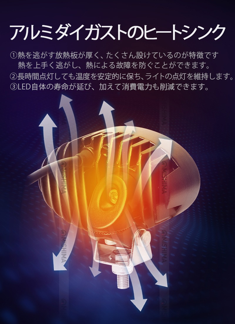 LED作業灯 ワークライト【2カラー40W・白/黄色発光】LEDワークライト 12v 24v msm4044 船舶用 車用 建築機械用 防水 トラクター 重機 農業機械 拡散タイプ