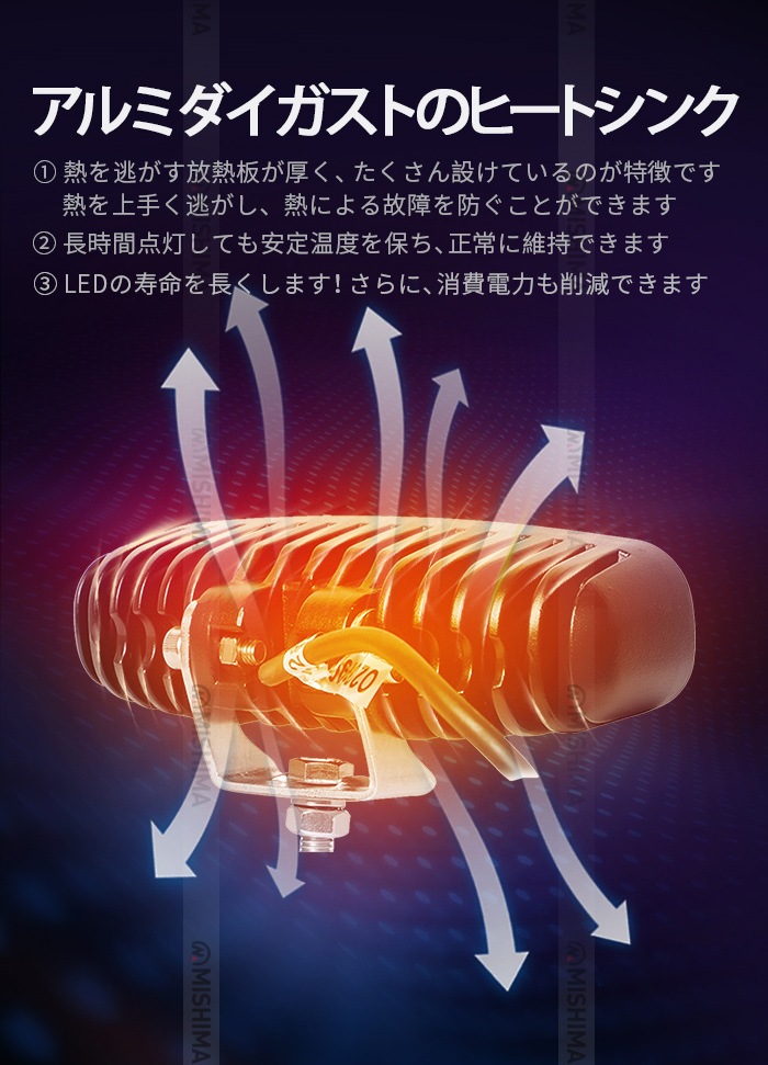 ミニライトバー タイヤ灯 補助灯 【1台・最大14ヵ月保証】LED ワークライト led 作業灯 ｍsm118  18W 広角 拡散 路肩灯 バックランプ 防水 荷台灯 12V 24V