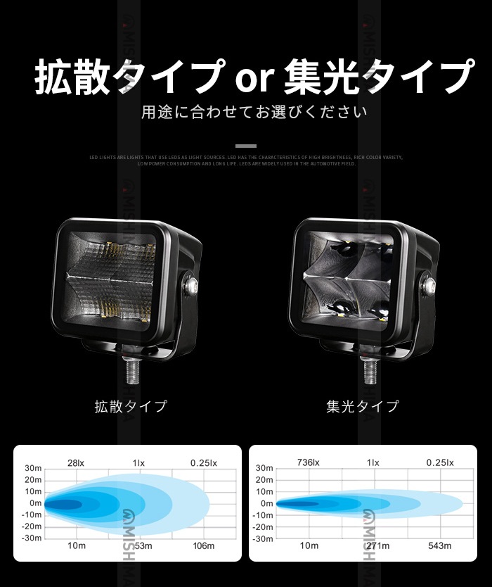 led作業灯24vノイズ対策 led作業灯トラクター【2台・温度制御機能付き 