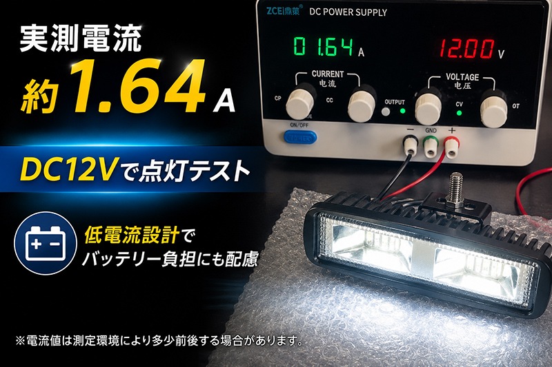LED作業灯 20W ミニライトバー 12v 24v 48v 60v 兼用 広角 拡散 ワーク 