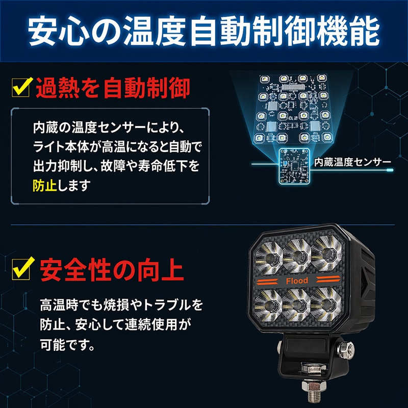 LED作業灯 80W ワークライト 12V 24V 兼用 広角 拡散 6000LM OSRAM製P9