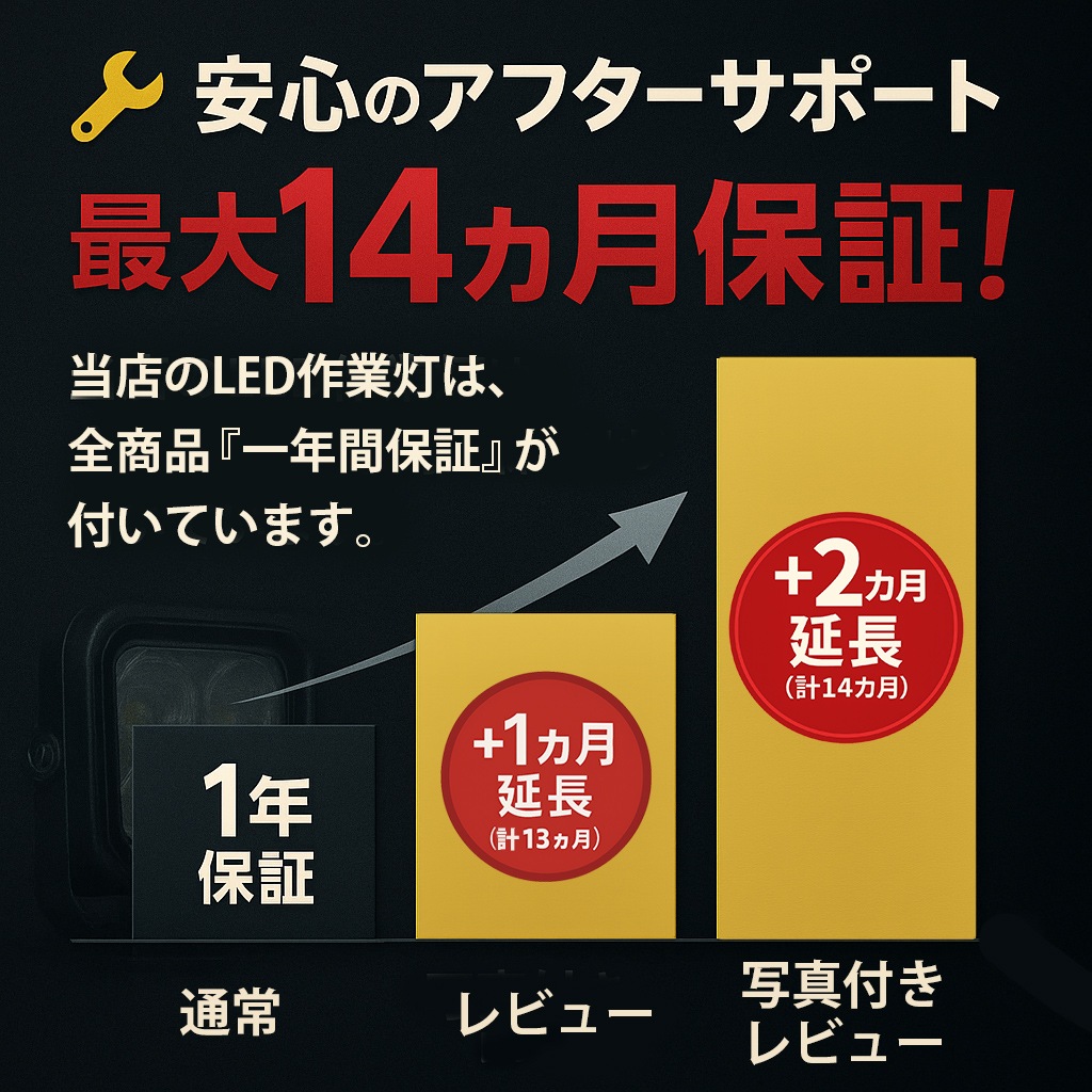 led作業灯24v led作業灯12v【単品・最大14ヵ月保証】OSRAM製チップ採用 高輝度36W msm-8354 12V/24V兼用 広角照射 IP67防水 建設機械/トラック/農業機械/船舶用 ワークライト 補助灯 投光器 SUS304ブラケット EMCノイズ対策 防塵 耐久 放熱性 作業用ライト 災害時/オフロード対応