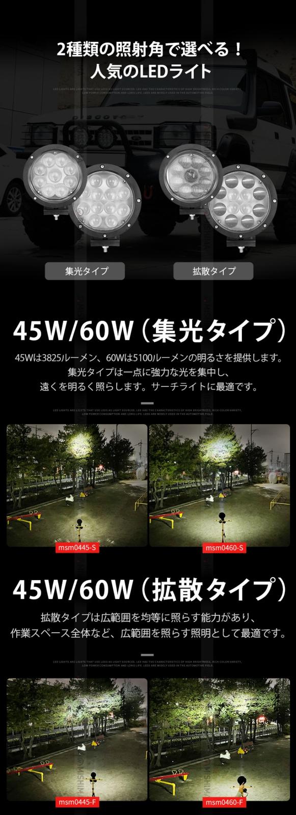 LED作業灯120W ハイパワー 【12v 24v 48v 兼用・120W・4台】msm04120 ノイズ対策 集魚灯 船用 トラクター・重機/前照灯/作業灯/ワークライト/投光器