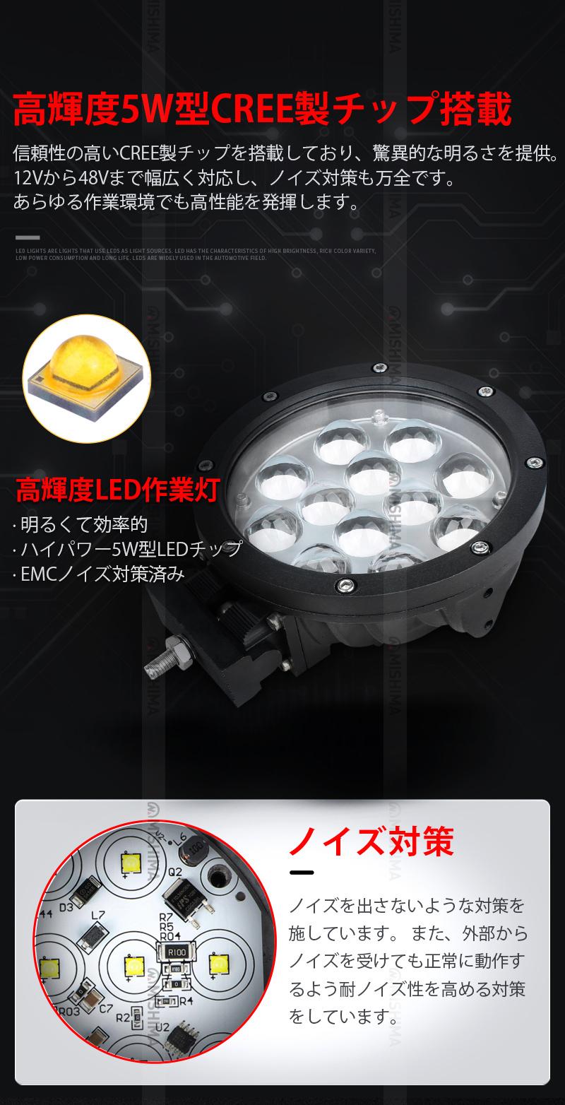 LED作業灯120W ハイパワー 【12v 24v 48v 兼用・120W・4台】msm04120 ノイズ対策 集魚灯 船用 トラクター・重機/前照灯/作業灯/ワークライト/投光器