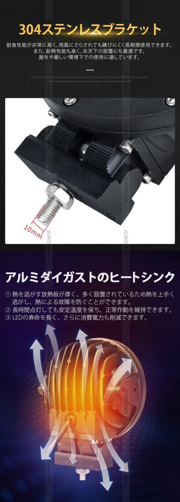 LED作業灯120W ハイパワー 【12v 24v 48v 兼用・120W・4台】msm04120 ノイズ対策 集魚灯 船用 トラクター・重機/前照灯/作業灯/ワークライト/投光器