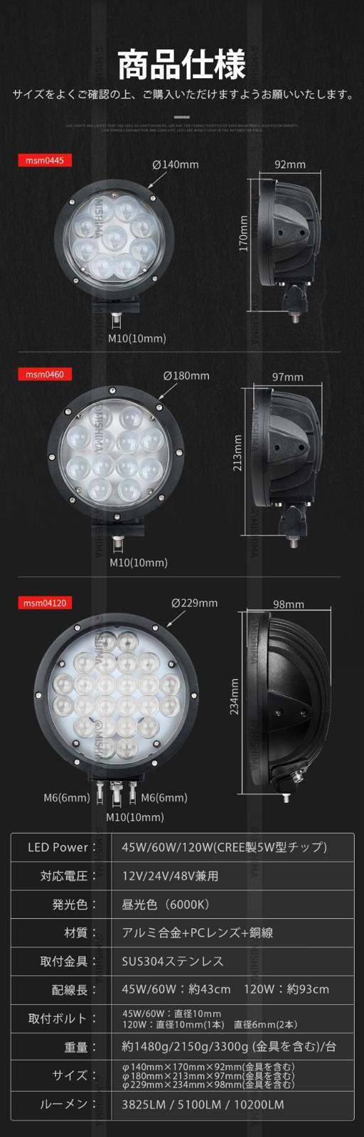 LED作業灯120W ハイパワー 【12v 24v 48v 兼用・120W・4台】msm04120 ノイズ対策 集魚灯 船用 トラクター・重機/前照灯/作業灯/ワークライト/投光器