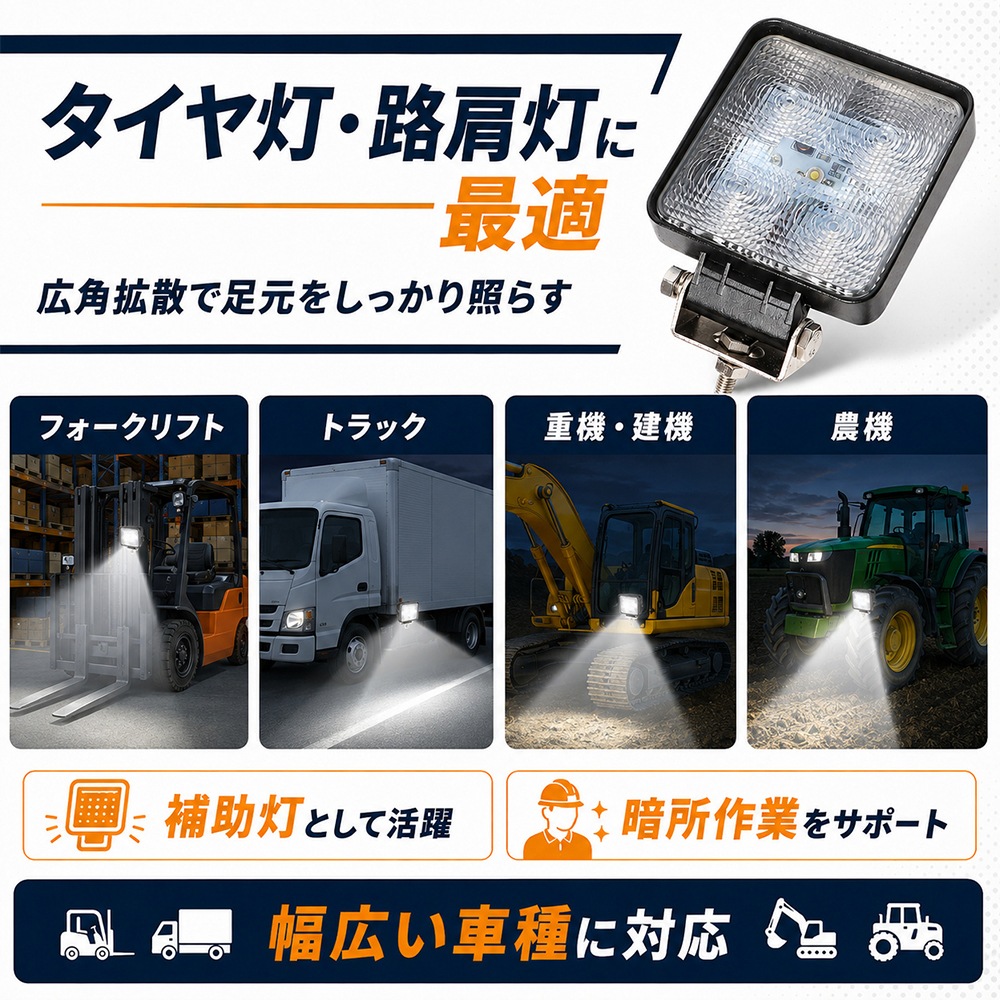 高電圧・小型角型LED作業灯 ワークライト 15W 1050lm 12V/24V/48V/60V