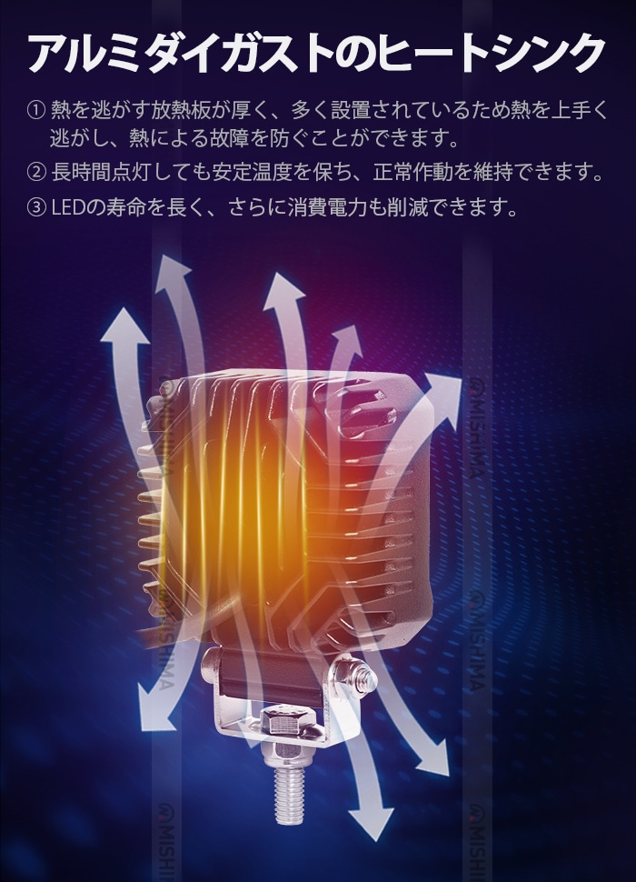 led作業灯ノイズレス【6台/温度制御機能付き・最大14ヵ月保証】msm7724