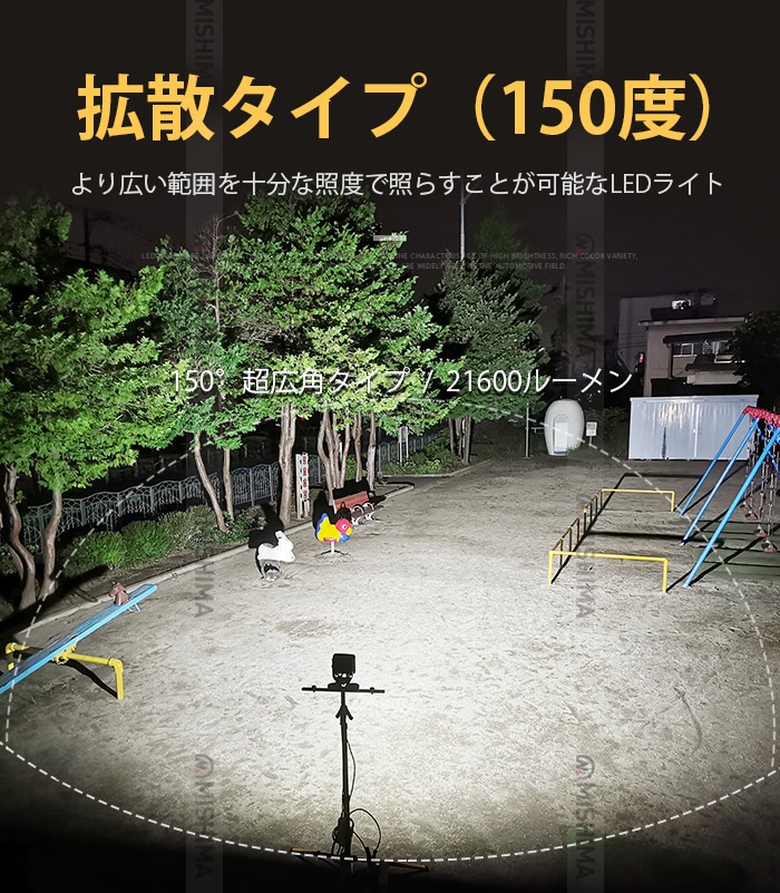 led作業灯 ワークライト 180W【2台/led作業灯ワークライト】広範囲 12v