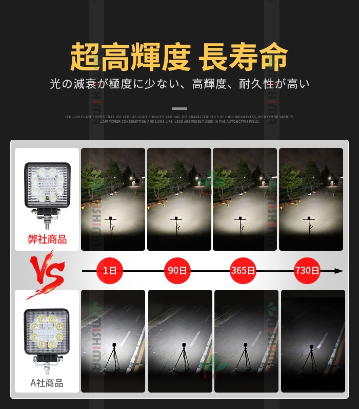 LED作業灯 ワークライト 【20台/汎用LEDワークライト・最大14ヵ月保証 】 12v 24v兼用 角 代引可  msm912 24W ノイズ対策 作業灯/ワークライト/投光器/建設機械/農業機械/船舶用