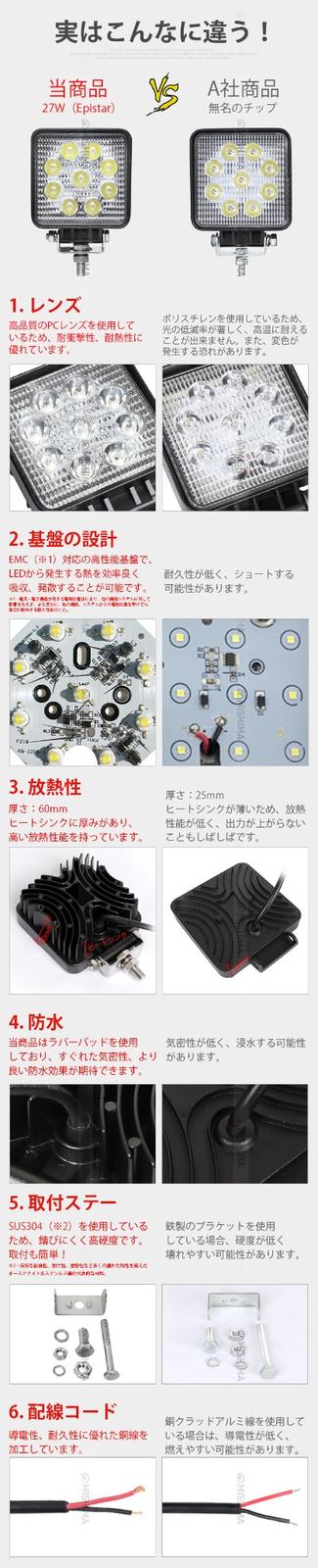 作業灯 LED ワークライト【1台／シガーソケット式・最大14ヵ月保証】 広角 27W 12v/24v対応msm921-27si 防水 キャンプ アウトドア ウォーキング 非常用 非常灯 防災 農業 漁業 建設 警備 工事 軽トラ トラック 