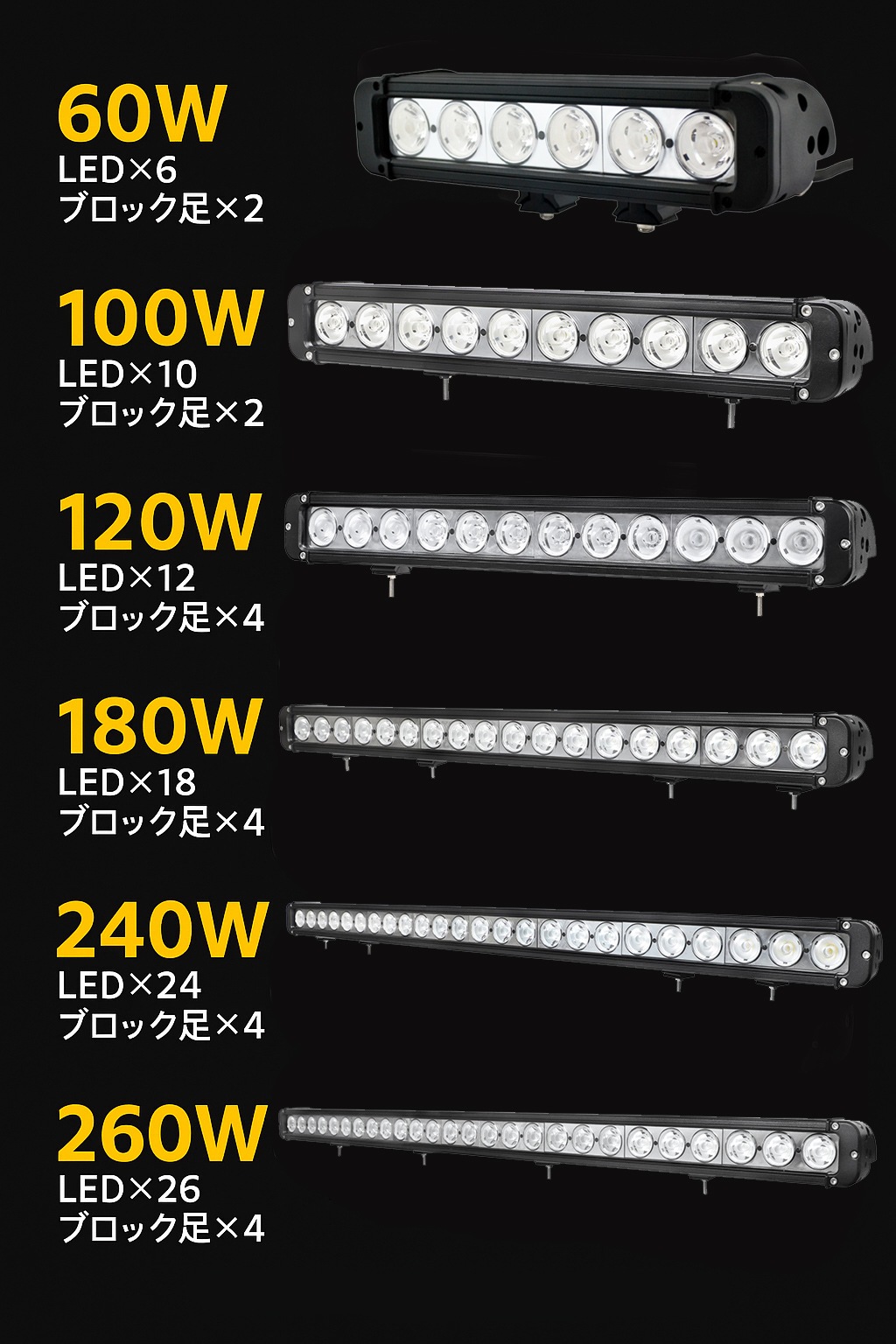 バーライトled ledライトバー12v【180W・2台・ledライトバー車
