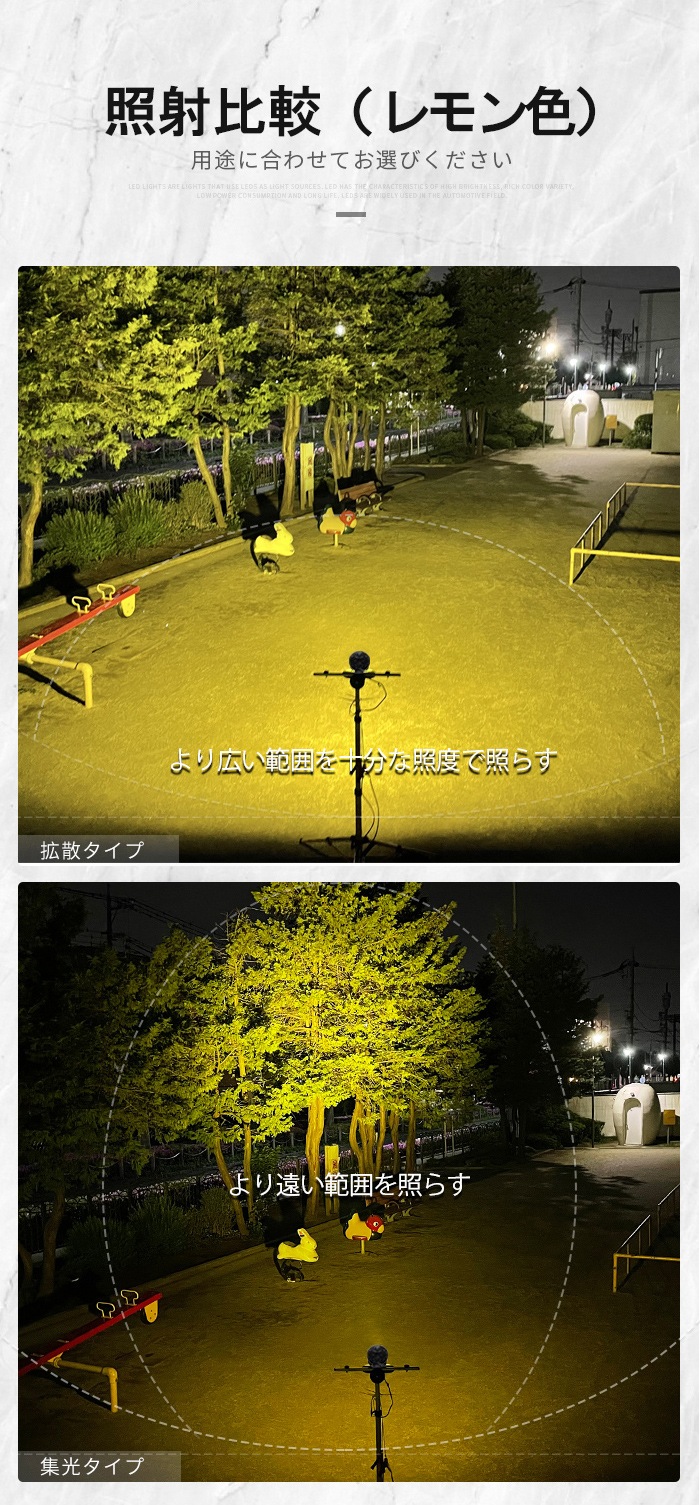 黄色 イエロー 広角 拡散 前照灯 補助灯 led 作業灯【20台/最大14ヵ月 