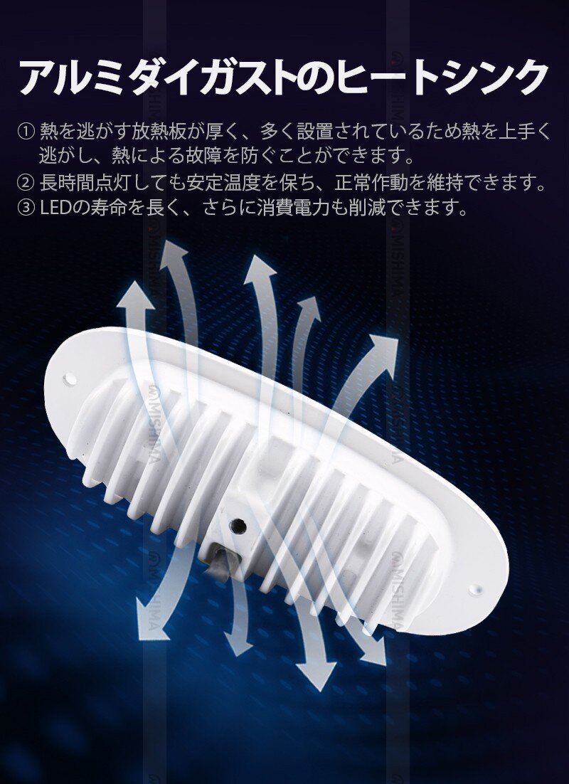 作業灯 LED ワークライト【1台・コンパクトサイズ、はめ込み式 】led作業灯24v led作業灯12v led作業灯ワークライト msm3104 船舶 拡散 屋外照明 防水 ライト 船 車 トラック 丸角 12W フォグランプ 白ボディー