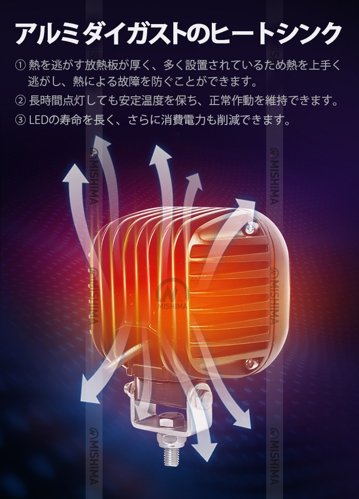 ワークライト 作業灯 LED 12V LED投光器【10台・40W】led作業灯12v led 