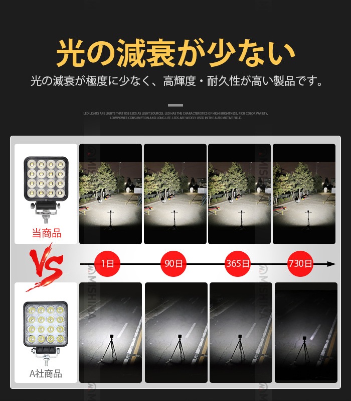 LED作業灯 64W 5440lm OSRAM 12V/24V 広角 IP67 EMC 重機 農機|1~20台選択可|msm6464-os64