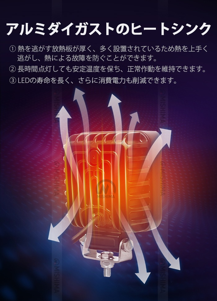 LED作業灯 64W 5440lm OSRAM 12V/24V 広角 IP67 EMC 重機 農機|1~20台選択可|msm6464-os64