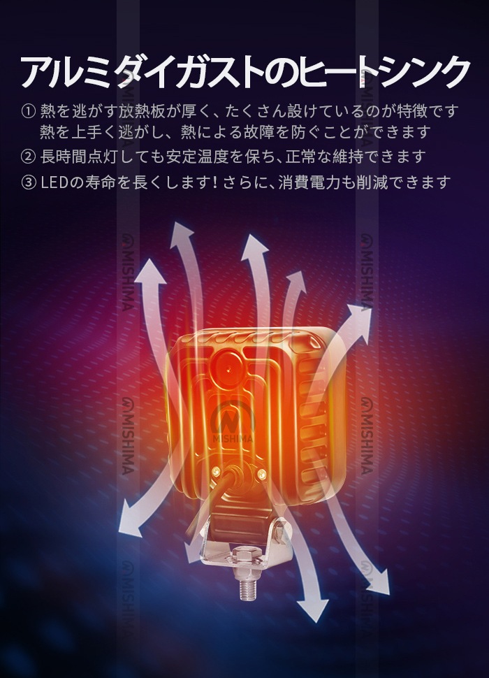 ワークライトled作業灯【ledワークライト作業灯・20台】msm6348 led作業灯ワークライト 48ｗ 防水 12v 車 48W 米Bridgelux製チップ 12v 24v兼用 ノイズ対策 船舶用 車用 建築機械用 コンパクト・軽量 