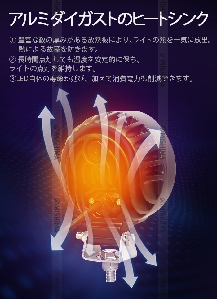 丸型小型LED作業灯 36W 3060lm OSRAM 12V/24V 広角 IP67 EMC 重機 農機|1~40台選択可|msm7336-os36