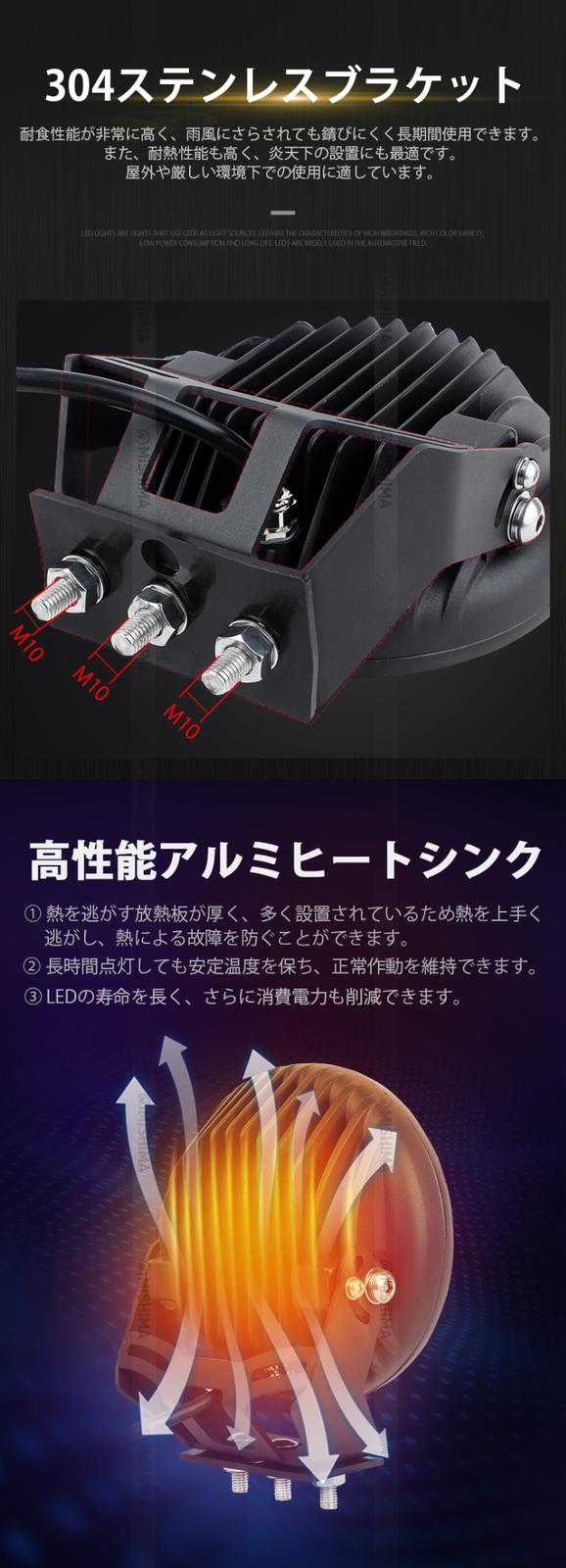 マナの合流点　4枚セット MTG マナの合流点 4枚セット MTG マナの合流点 4枚セット