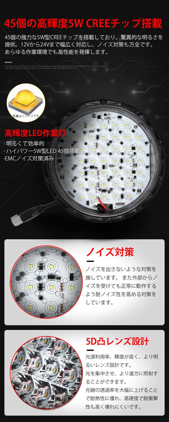 船 ledサーチライト 225W ハイパワー【クリア/拡散レンズ・2台・最大14ヵ月保証】msm0225 12v 24v兼用 225ｗ ノイズ対策 集魚灯 ボート 船用トラクター・重機/前照灯 