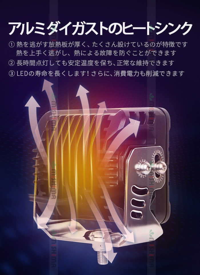 LED作業灯 80W 12V/24V 温度制御 防水 トラクター 重機 農機 船舶|1~12台選択可|msm7680-os80
