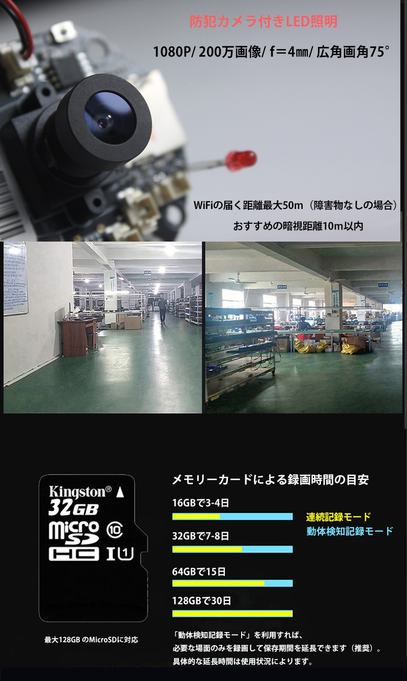防犯カメラ付きソーラーライト 200W Wi-Fi msm-DW200