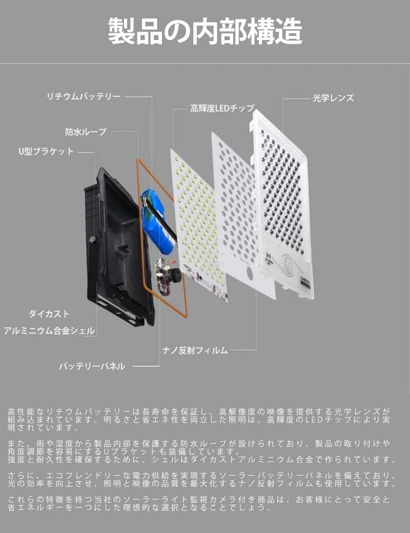 防犯カメラ付きソーラーライト 200W Wi-Fi msm-DW200
