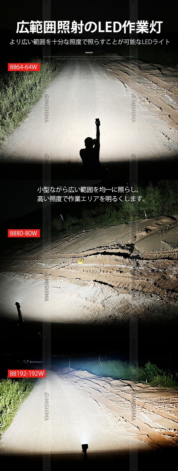高品質192W LED作業灯 ワークライト 作業灯LED 12V/24V対応 msm88192 防水 車用 集魚灯 農業機械 建設機械 重機対応 高効率 高輝度