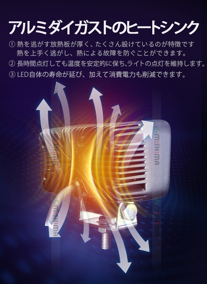 防災用LED作業灯 6台セット MSM1518 【ノイズ対策済・12V/24V】18W IP67防水 広角拡散 路肩灯 補助灯 工事現場 農業機械 オフロード車 アルミ合金 最大14ヵ月保証