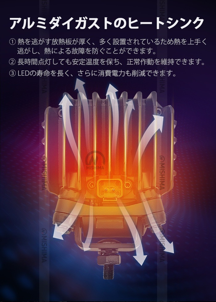LED作業灯 40W 12V 24V 兼用 オールブラック CREE製 LED ワークライト