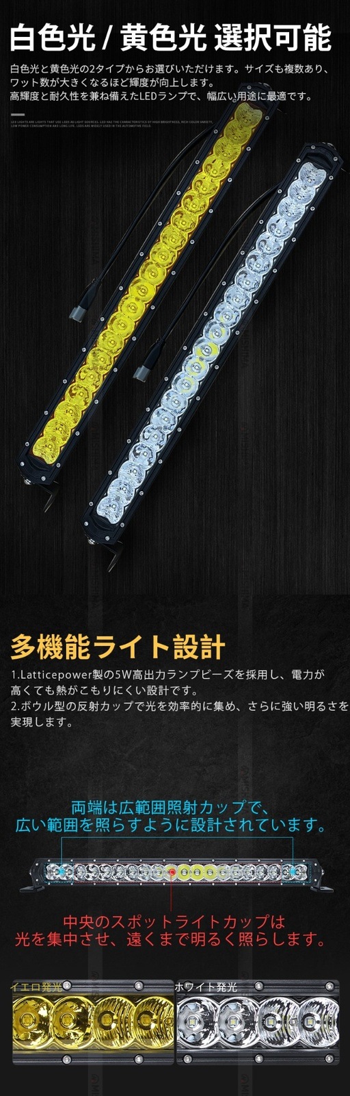LED作業灯 200W イエロー発光 MSM-H7200Y 広角＋狭角ミックス光 