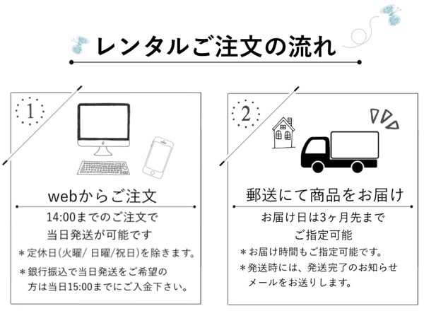 【往復送料無料】ブラザー LS700