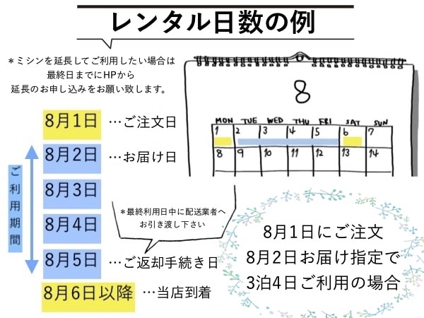【往復送料無料】ブラザー LS700